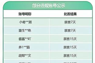 特奥停赛影响大，米兰过去10场没有特奥的比赛仅取得2胜3平5负