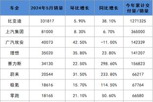 徐静雨：利拉德睥睨一切的态度决定他必然取胜 卫冕冠军实至名归